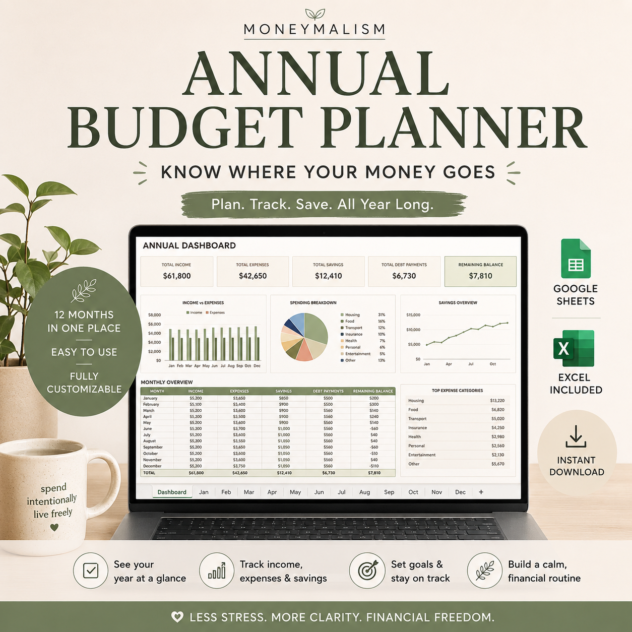 budget planner description